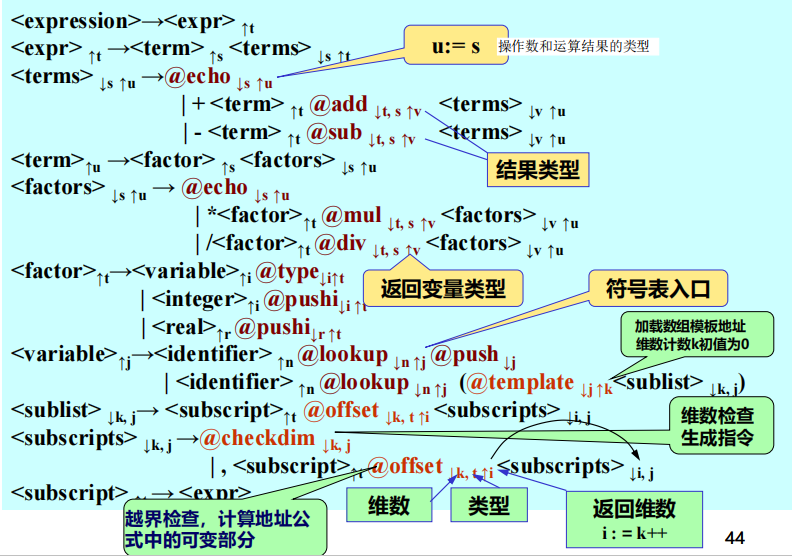 Pasted image 20251028144602.png